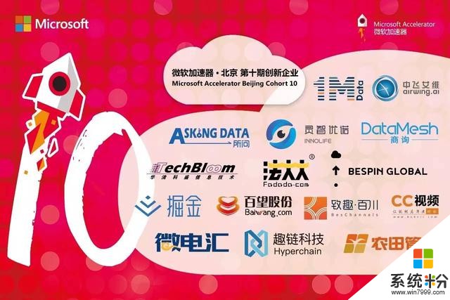 百望股份入选微软加速器北京第10期，引领发票数字化变革(1)