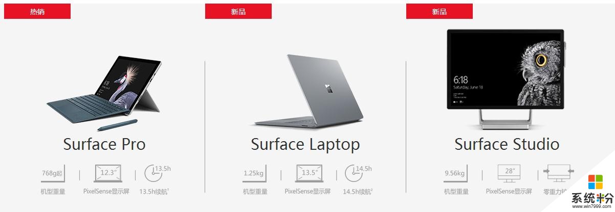 微软Surface遭遇差评 故障率较替他品牌严重得多