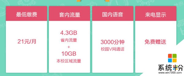 快開學！準大學生數碼設備怎麼選？看完你就明白(5)