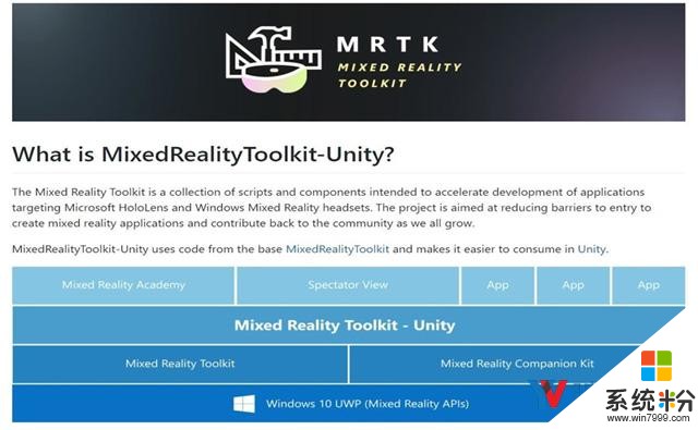 微軟將HoloToolkit-Unity更名為MixedRealityToolkit-Unity(1)
