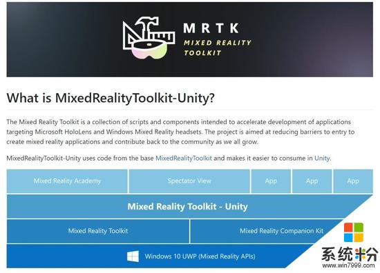 微软将HoloToolkit改名为MixedRealityToolkit, 还公布了路线图(1)
