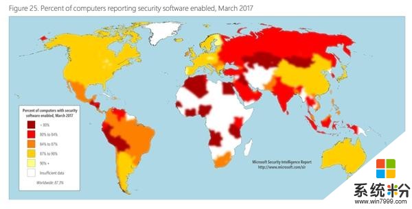 这些国家一半Win7电脑“裸奔”状态，都没装杀毒软件(3)