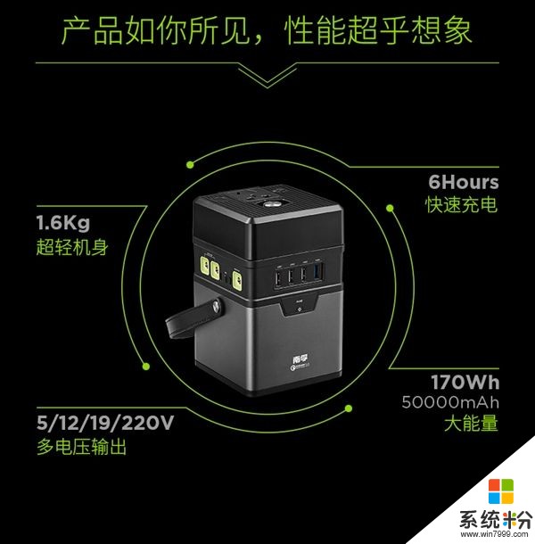 5萬毫安時！南孚戶外移動電源發布：6小時就能充滿(5)