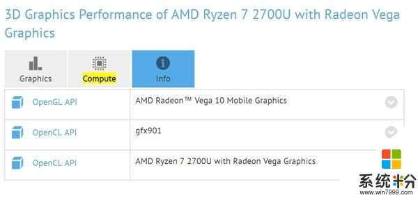 AMD 14nm Ryzen 7/5 APU现身：Vega GPU诡异(3)