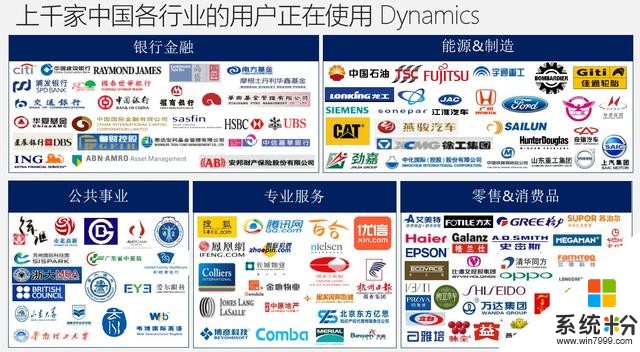 助力新制造！微软CRM应用交流会苏州站顺利闭幕(11)