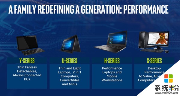 Intel正式发布第8代酷睿处理器：性能疯狂提升40%(4)