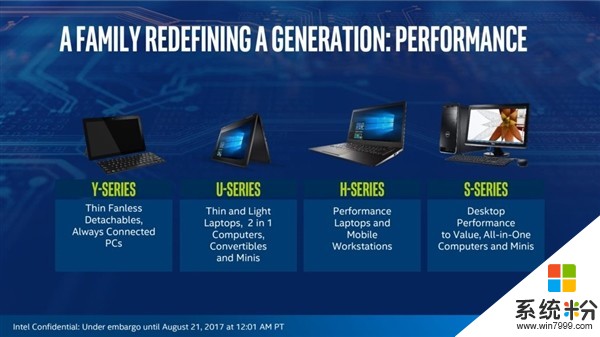 Intel八代酷睿i3-8350K性能测试首曝 性能给力！(2)