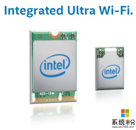 今年底开始！Intel新CPU将集成Wi-Fi：PC标配无线(3)