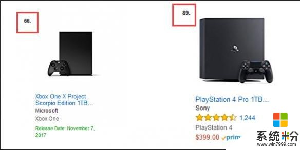 XboxOne X亚马逊畅销榜排名超PS4 Pro 预售销量强劲(2)