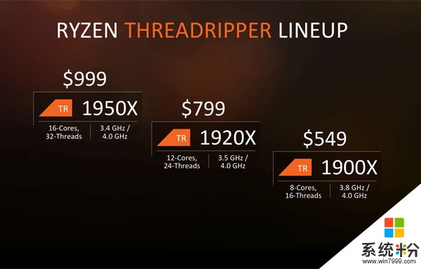 代購劃算！AMD 16核銳龍日本銷量捉急：被迫降價(3)