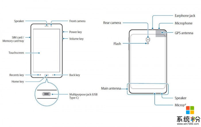三星8英寸平板电脑 Galaxy Tab A 8.0将内建Bixby助手(2)