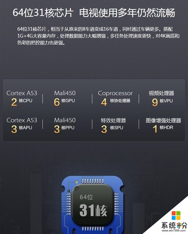 1799元！康佳4K人工智能電視U40今日開啟預約(5)