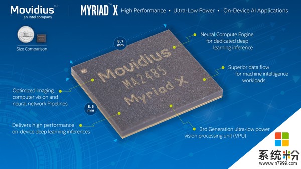 Intel发布神经网络计算单芯片VPU：台积电16nm代工(3)