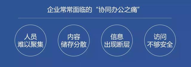 微软推出微软云Azure文档网站(3)