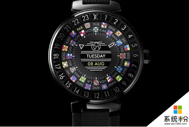 瑞士传统手表PK智能手表，胜算有几成？