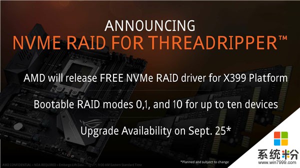 AMD ThreadRipper补齐最后短板：支持NVMe RAID启动