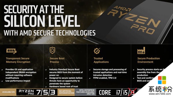 联想/惠普/戴尔纷纷拥抱AMD Ryzen Pro处理器