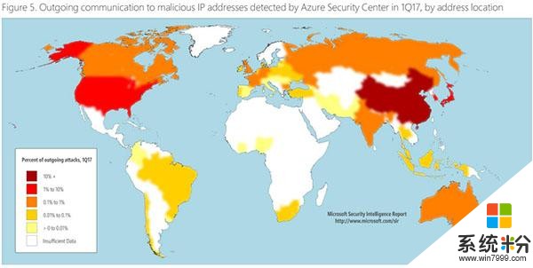 微软发布《第22次安全情报报告》云服务安全形势严峻！(7)