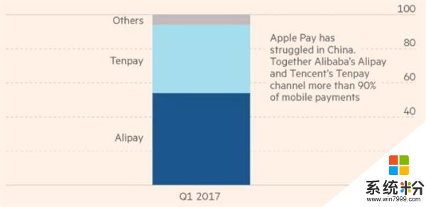 史上最贵iPhone将于12日发布! iPhone问世以来所创利润与微软谷歌之和相当(6)