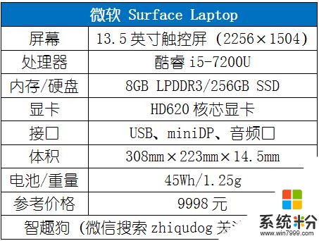 轻薄本的新标杆！微软Surface Laptop评测体验(27)