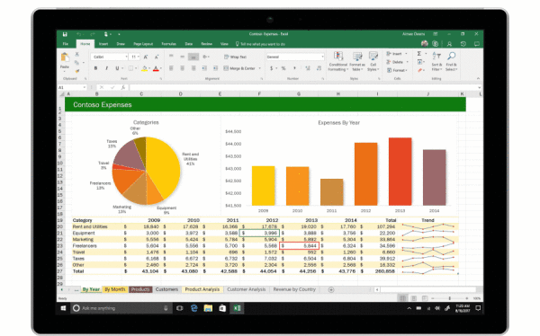 微软Office 365更新：推出云自动保存功能(4)