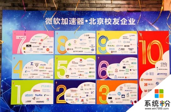 百望股份亮相微软加速器 北京十期创新企业欢迎会(5)