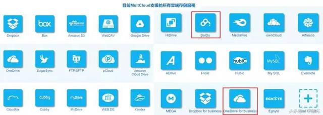 不哭，这才是真正的云备胎……你的网盘，也需要几个备胎(8)
