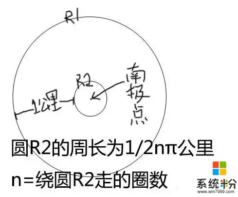 测一测你能被微软录用吗？（微软面试题与答案）(2)