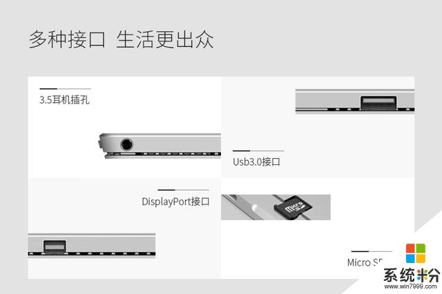 超轻超薄微软 Surface Pro 4 I5+256G固 价格已经进入草根时代！(6)