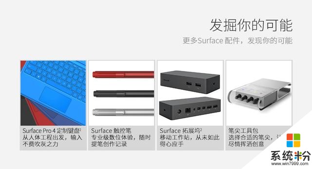 超轻超薄微软 Surface Pro 4 I5+256G固 价格已经进入草根时代！(14)