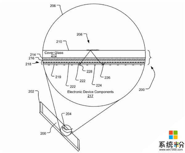 微软新专利：屏幕下安装指纹传感器(1)