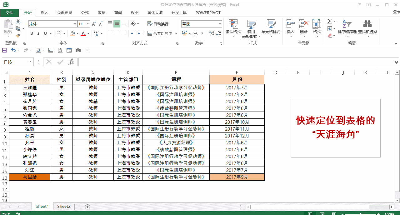 如何製服「綠X表」？掌握這15個技巧讓你寫作業趕Due效率提升百倍(8)