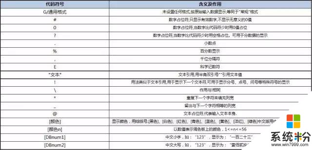 如何製服「綠X表」？掌握這15個技巧讓你寫作業趕Due效率提升百倍(16)
