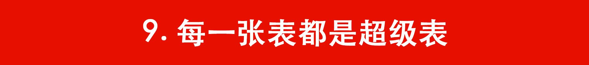 如何製服「綠X表」？掌握這15個技巧讓你寫作業趕Due效率提升百倍(24)