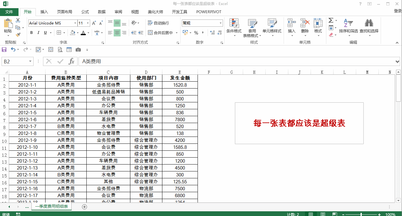 如何製服「綠X表」？掌握這15個技巧讓你寫作業趕Due效率提升百倍(25)
