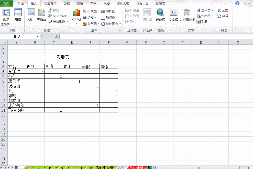 如何製服「綠X表」？掌握這15個技巧讓你寫作業趕Due效率提升百倍(36)