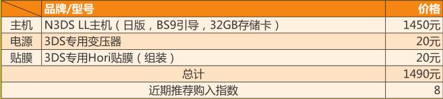 软硬兼施SP 近期想买机的朋友进来看看行情(2)