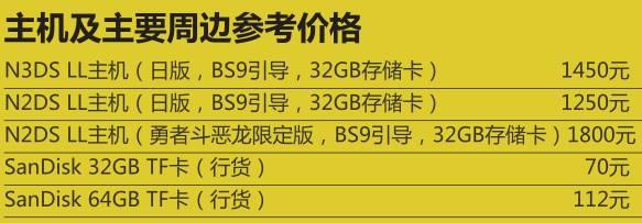 軟硬兼施SP 近期想買機的朋友進來看看行情(4)