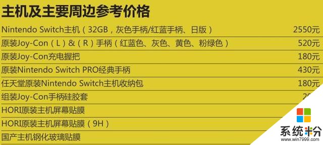 軟硬兼施SP 近期想買機的朋友進來看看行情(10)