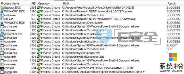 预警：微软零日漏洞CVE-2017-8759已被用于Office文档攻击(7)