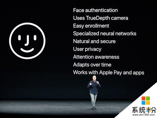 刷脸时代来临了，iPhone X的faceID让脸值钱了(2)