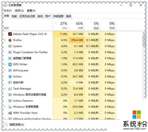 Win10 CPU占用過高卡頓莫驚慌 這六個解決方法親測有效(2)