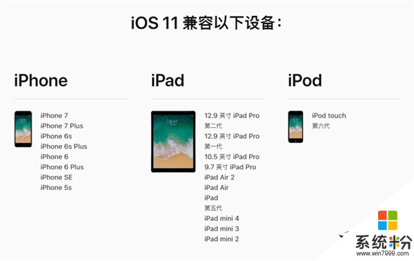 iOS 11正式版明日推送：支持的設備都在這裏(2)