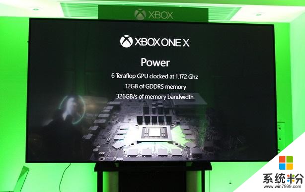 硬體麵向看新機微軟工程團隊聊XBOX ONE X新機能!(2)