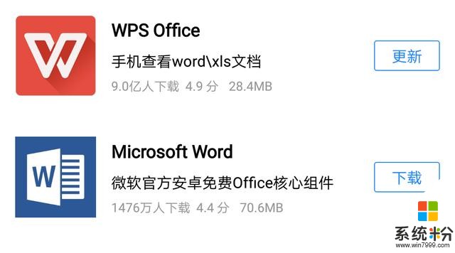 金山wps衰败，微软word主宰百分之九十市场；wps对比word完胜(4)