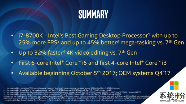 Intel公布i7-8700K性能：打游戏最强CPU！(2)