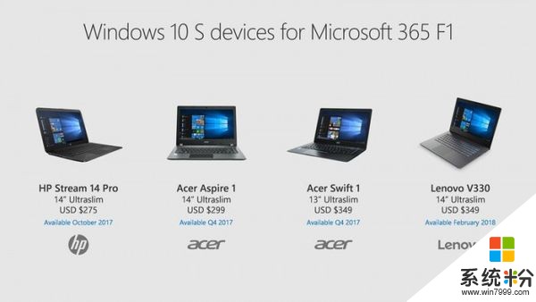 微軟發布微軟365教育套裝與新款Windows 10 S設備(2)