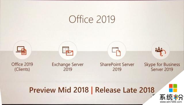 微软正式宣布Office 2019桌面版(1)
