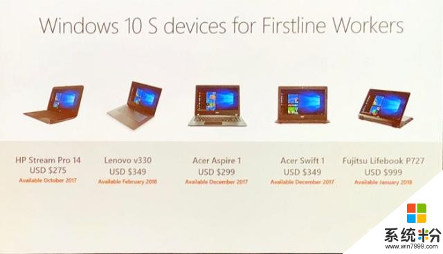 微软宣布2018年春推出Windows 10 S企业版(2)