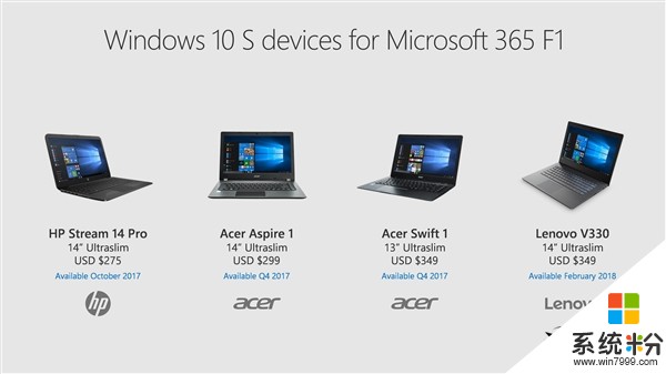 微軟發布企業版Windows 10 S：基層員工專心幹活(1)